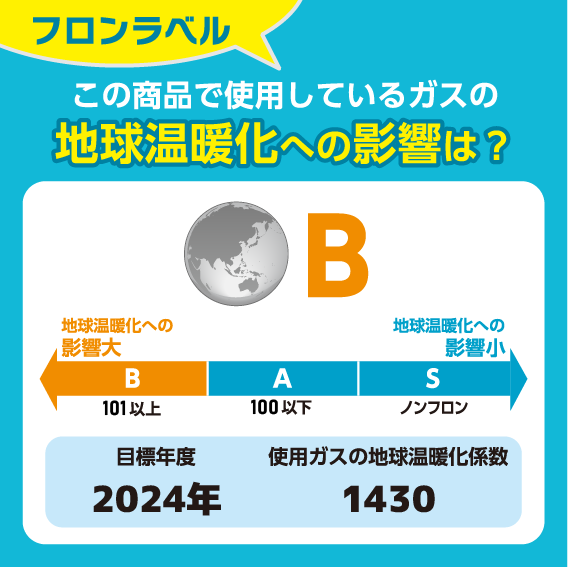 シクロペンタン使用機種ラベル